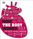 HOW THE BODY WORKS